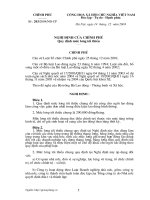 NGHỊ ĐỊNH 203CP : QUI ĐỊNH MỨC LƯƠNG TỐI THIỂU