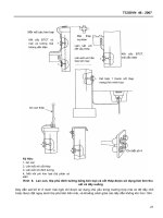 Xây Dưng Kiến Trúc - Chống Sét Công Trình part 5 ppsx
