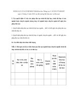 MẪU NĂNG LỰC CỦA CƠ SỞ ĐÀO TẠO ppsx