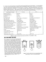 Hệ Thống Điện - Mạch Điện - Hệ Thống Điện Ô Tô (Phần 2) part 13 pot
