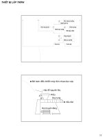 Cơ sở ĐIện học - Thiết Bị Lập Trình part 2 pdf