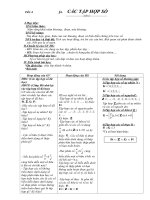 Tiết 6. BÀI 4. CÁC TẬP HỢP SỐ