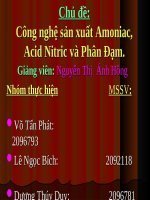 Công nghệ sản xuất Amoniac, Acid Nitric và Phân Đạm pdf
