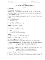 Bat dang thuc su dung cho hsg lop 9