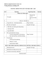 CHƯƠNG TRÌNH LỄ TỎNG KẾT NĂM HỌC