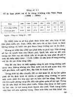 Kinh Tế Học - Kinh Tế Vĩ Mô phần 3 ppsx