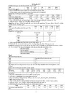 Bài tập biểu đồ địa lí 12 cơ bản ppt