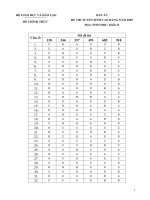 ĐÁP ÁN ĐỀ CAO ĐẲNG MÔN SINH HỌC 2009 pot