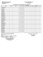 Mẫu DANH SÁCH XÉT CÔNG NHẬN TỐT NGHIỆP THCS - NĂM 2010