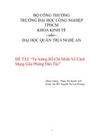 Tài liệu Triết học - Khái niệm, nguồn gốc hình thành tư tưởng Hồ Chí Minh ppt