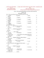 ĐỀ THI THỬ TUYỂN SINH VÀO 10(2010-2011)