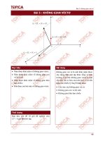 Toán cao cấp 2- Bài 5: Không gian véc tơ doc