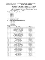Các danh hiệu thi  đua năm học 2009-2010