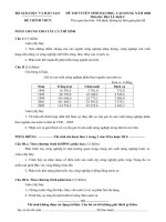 ĐỀ CHÍNH THỨC MÔN ĐỊA LÝ KHỐI C NĂM 2008 doc