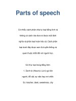 Parts of speech pptx