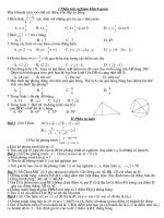 De thi vao 10 nam 09/10