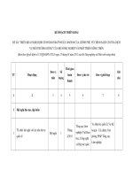 KẾ HOẠCH TRIỂN KHAI ĐỀ ÁN “TRIỂN KHAI NGHỊ ĐỊNH SỐ 99/2010/NĐ-CP NGÀY 24/9/2010 CỦA CHÍNH PHỦ VỀ CHÍNH SÁCH CHI TRẢ DỊCH VỤ MÔI TRƯỜNG RỪNG” CỦA BỘ NÔNG NGHIỆP VÀ PHÁT TRIỂN NÔNG THÔN pdf