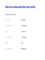 Học từ vựng qua tên các nước docx