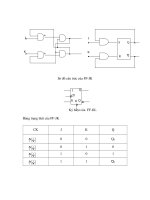 Giáo án: : Các loại Flip-Flop cơ bản - 2 pot