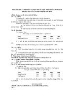 MON DIA LY KỲ THI TỐT NGHIỆP TRUNG HỌC PHỔ THÔNG NĂM 2010