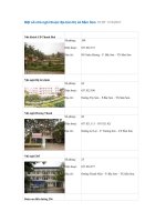 Một số nhà nghỉ thuộc địa bàn thị xã Sầm Sơn 16