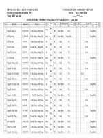 DANH SACH TN THCS TAN DAN 2010