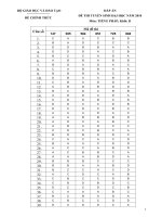 ĐÁP ÁN MÔN PHÁP VĂN KHỐI D NĂM 2010 pptx