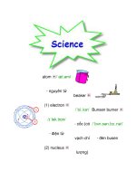 từ vựng về hóa học pps