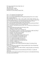 Cương ôn tập thi hết môn kỹ thuật video doc