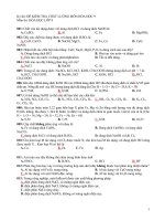 Đề thi trắc nghiệm hóa 9