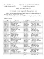 Lịch trực hè 2009-2010