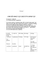 Chương 5 - CHUYỂN HOÁ VẬT CHẤT Ở VI SINH VẬT pot