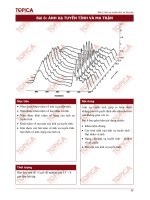 Toán cao cấp 2- Bài 6: Ánh xạ tuyến tính và Ma trận pdf