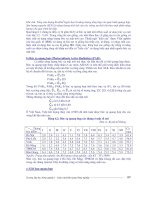 Khí Hậu Trong Nuôi Trồng Nông Nghiệp phần 6 pot