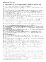 Phương pháp tọa độ trong mặt phẳng(LTĐH)