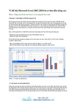 vẽ đồ thị microsoft excel 2003-2010 từ cơ bản đến nâng cao