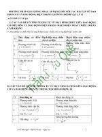 Phương pháp giải giống nhau đối với các bài tập về DĐ cơ và DĐ điện