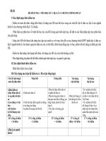 Biên sọan ma trận và đề kiểm tra địa lí 2011 doc