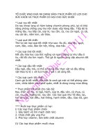 thuc pham co hai cho suc khoe