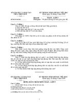 ĐỀ THI HSG LỚP 5 HUẾ 2004