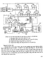 Luyện Kim - Lò Luyện Thép phần 4 doc