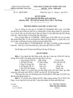 CÁC QĐ TUYỂN SINH NĂM HỌC 2010- 2011