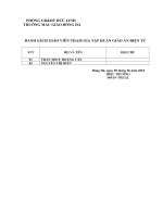 DANH SACH THAM GIA TAP HUAN GIAO AN DIEN TU MG ĐONG HA