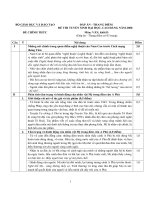 ĐÁP ÁN MÔN VĂN KHỐI D NĂM 2008 potx