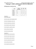 Tài liệu ôn thi tốt nghiệp 12 môn hoá - năm 2010 ppt