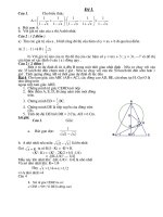 tuyển tập các đề thi vào 10