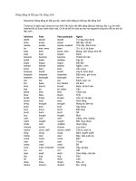 bảng động từ bất qui tắc