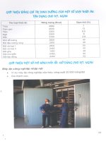 Kĩ Thuật Chăn Nuôi - Vịt, Ngan phần 5 pot