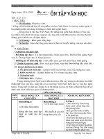 Tiết 112 - 113 Ôn tập văn học