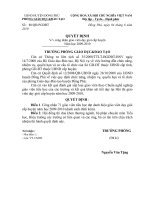 80/QĐ-PGDĐT ngày 04/6/2010 QĐ công nhận giáo viên dạy giỏi vòng huyện cấp TH